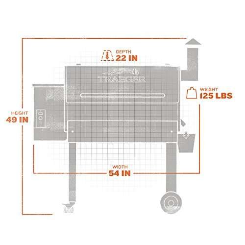 What Users are Saying About Traeger Texas Elite 34 What Users are Saying About Traeger Texas Elite 34