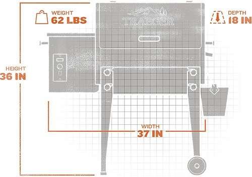 Traeger Grills Tailgater 20 Review