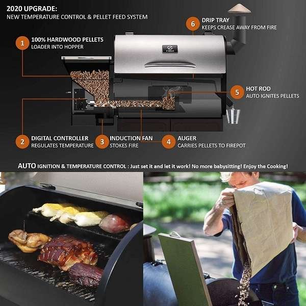 What is the key features of Z Grills 700e Wood Pellet Grill