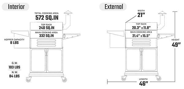 What is the Key Features of the Z Grills ZPG-L600D Pellet Grill What is the Key Features of the Z Grills ZPG-L600D Pellet Grill