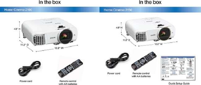 Similarities between Epson 2100 vs 2150 Projector Similarities between Epson 2100 vs 2150 Projector