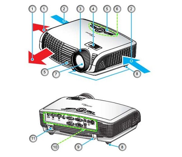 Optoma Projector Troubleshooting - Issues and Solutions Optoma Projector Troubleshooting - Issues and Solutions