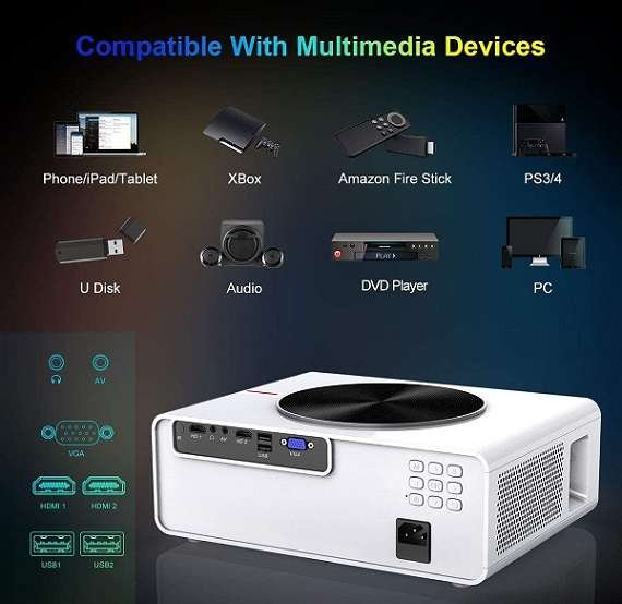 Key Features of the WiMiUS K3 5G Projector