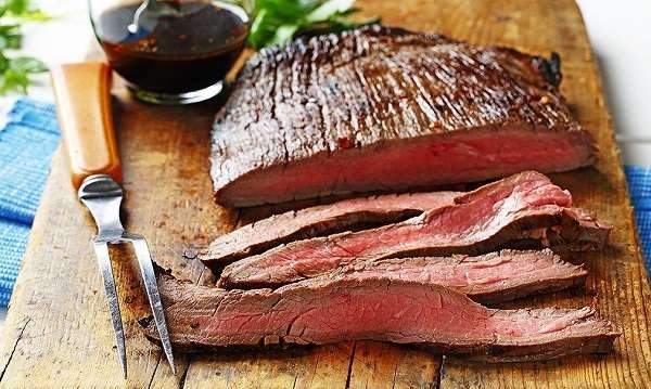 What Is Flank Steak What Is Flank Steak