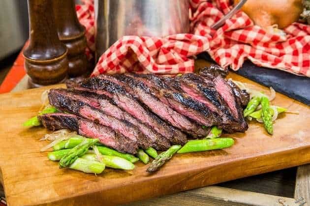 What is Skirt Steak
